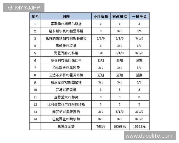 足球赢指数解析如何提升你的投注策略与胜率