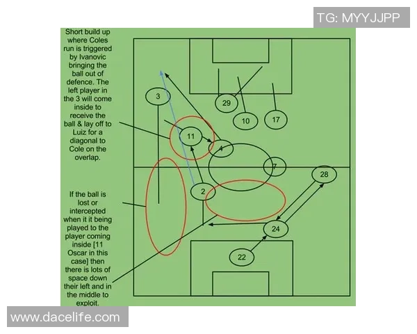足球间歇期的战术调整与球员心理调适探讨
