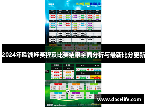 2024年欧洲杯赛程及比赛结果全面分析与最新比分更新