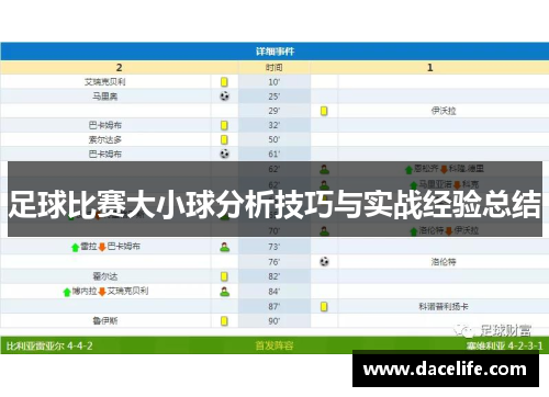 足球比赛大小球分析技巧与实战经验总结