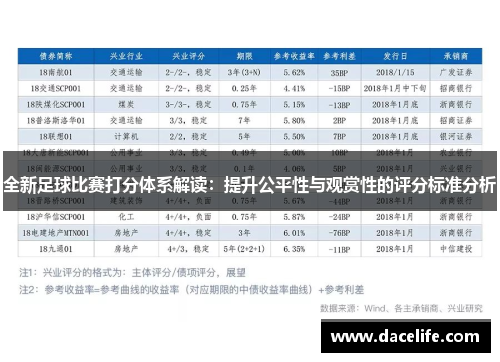 全新足球比赛打分体系解读：提升公平性与观赏性的评分标准分析